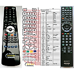 SONY RM-ED019 -   


kompatibilis General márkájú távirányító