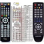 SAMSUNG AK59-00113A -   


kompatibilis General márkájú távirányító