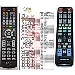 SAMSUNG AK59-00125A -   


távirányító
 duplikátum