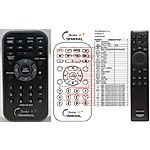 SAMSUNG AK59-00180A -   


távirányító
 duplikátum
