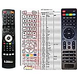 BRANDT B1610HD, B1914HD, B2214FHD -   


kompatibilis General márkájú távirányító