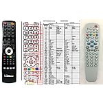 PHILIPS 312814715351, RC19042017/01 -   


kompatibilis General márkájú távirányító