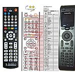PHILIPS 313922851731 -   


kompatibilis General márkájú távirányító