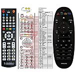 PHILIPS YKF291-001, 996510041984 -   


kompatibilis General márkájú távirányító