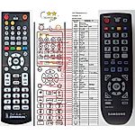SAMSUNG AK59-00133A -   


kompatibilis General márkájú távirányító