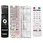 GREAT BEE ARABIC IPTV -   


kompatibilis General márkájú távirányító