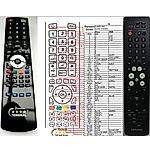 SAMSUNG AH59-01643S -   


kompatibilis General márkájú távirányító