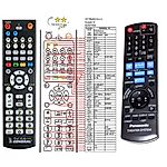 PANASONIC N2QAYB000366 -   


kompatibilis General márkájú távirányító