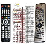 PANASONIC EUR7624KHO, EUR7624KH0 -   


kompatibilis General márkájú távirányító