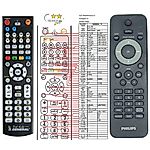 PHILIPS 996510052167 -   


kompatibilis General márkájú távirányító