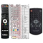TIVOLI AUDIO MUSIC SYSTEM+ -   


kompatibilis General márkájú távirányító