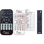 SONY RMT-AH411U -   


kompatibilis General márkájú távirányító