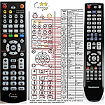 SAMSUNG AH59-02194B, AH5902195C -   


távirányító
 duplikátum