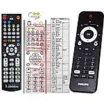 PHILIPS 996510032811 -   


kompatibilis General márkájú távirányító