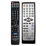 ONKYO RC-784S, CR-545, CR-546, CS-545 + TV vezérlés (mini TV) - távirányító duplikátum