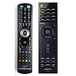 ONKYO RC-911R - távirányító duplikátum