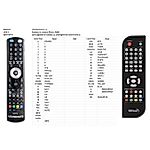 BENSAT BEN110, 110FTA - távirányító