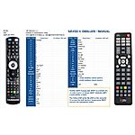 IQON ION 200HD, FORCE 2+ - távirányító