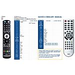 SWAN Multimedia HYBROAD Z121, HYBROAD Z205 -   


kompatibilis General márkájú távirányító