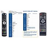 X-SITE DVBT-20DVD -   


kompatibilis General márkájú távirányító