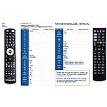 INFOMIR 250, 254, 256, 270, 322, 324, 351, 410, 420, 425, 520, 522, 524  IPTV Set Top Box -   


kompatibilis General márkájú távirányító