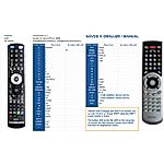 STARSAT SR-1000HD - távirányító