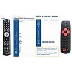 NEJ.CZ SML-5041, SML-5050, SML-5051 -   


kompatibilis General márkájú távirányító
