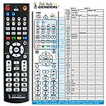 TANDBERG TCA-4038 -   


kompatibilis General márkájú távirányító