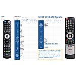 AZBOX ST710, ST720 - távirányító