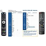 ALLBOX AL-2500HD CIUSB - távirányító