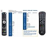 GOSAT GS9010PVR - távirányító