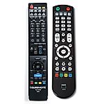 NAD AVR4 + TV vezérlés (mini TV) - távirányító duplikátum