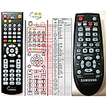 SAMSUNG AH59-02363A -   


kompatibilis General márkájú távirányító