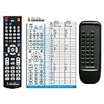 Easy Touch ET5015 -   


kompatibilis General márkájú távirányító