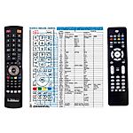 PHILIPS SLC7.2E PA -   


kompatibilis General márkájú távirányító
