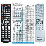 SONY RM-AAU013 -   


kompatibilis General márkájú távirányító