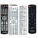 PANASONIC N2QAYB000424 -   


kompatibilis General márkájú távirányító