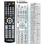 DANTAX DVD104 -   


kompatibilis General márkájú távirányító