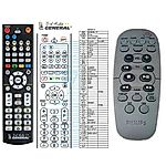 PHILIPS RC19621017, 313923812621 -   


kompatibilis General márkájú távirányító
