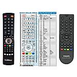 PHILIPS 996510053347, BDP2630/12, BDP2900/12, BDP2980/12 -   


kompatibilis General márkájú távirányító