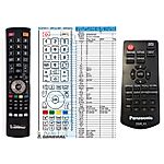 PANASONIC N2QAYA000099 -   


kompatibilis General márkájú távirányító