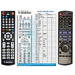 PANASONIC N2QAYB000515 -   


kompatibilis General márkájú távirányító