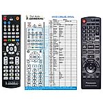 PANASONIC N2QAYB000429 -   


kompatibilis General márkájú távirányító