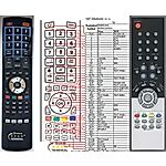 SAMSUNG BN59-00471A -   


kompatibilis General márkájú távirányító