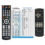 PIONEER CU-DVD042 -   


kompatibilis General márkájú távirányító