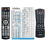 PHILIPS  RT482221910685 -   


kompatibilis General márkájú távirányító