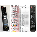 SAMSUNG AA59-00379A -   


kompatibilis General márkájú távirányító