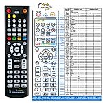 DUAL DVB-C100HD -   


kompatibilis General márkájú távirányító