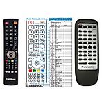 PANASONIC EUR644864, EUR644861 -   


kompatibilis General márkájú távirányító