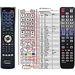 SAMSUNG AA59-00465A -   


kompatibilis General márkájú távirányító